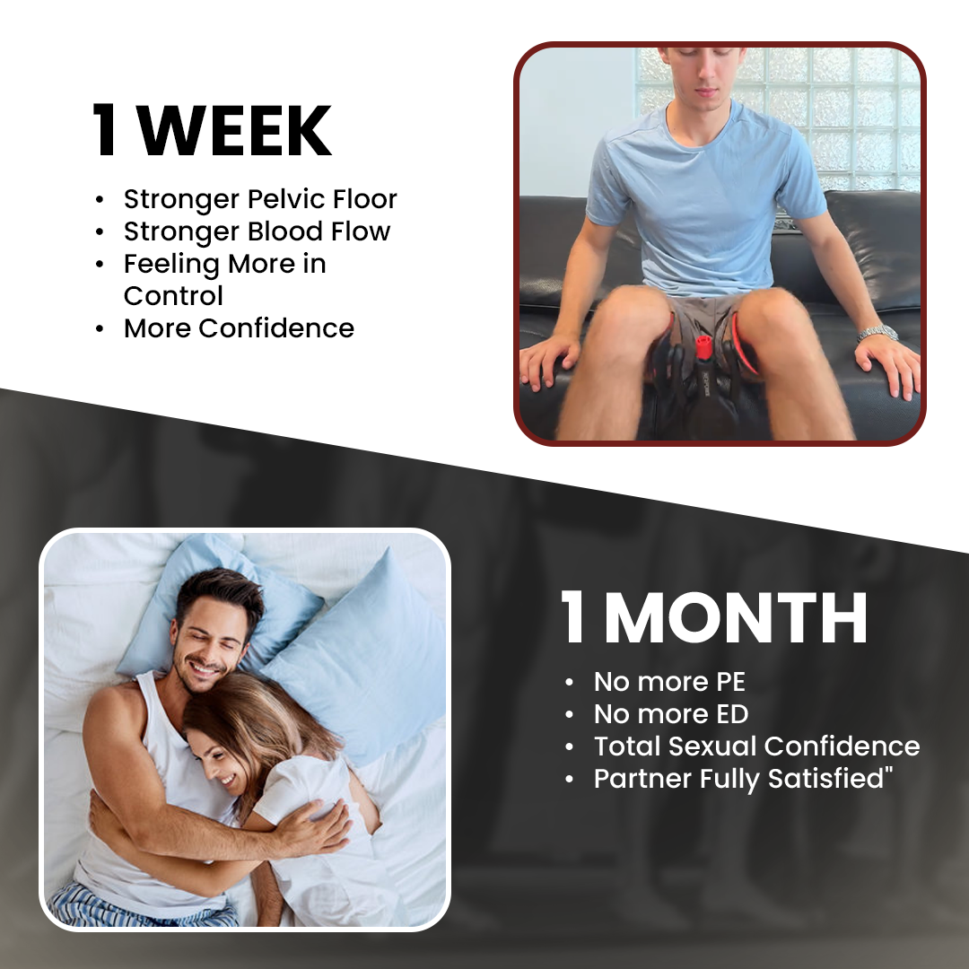 ManCore Flex™ Pro + 30-Day Performance Program