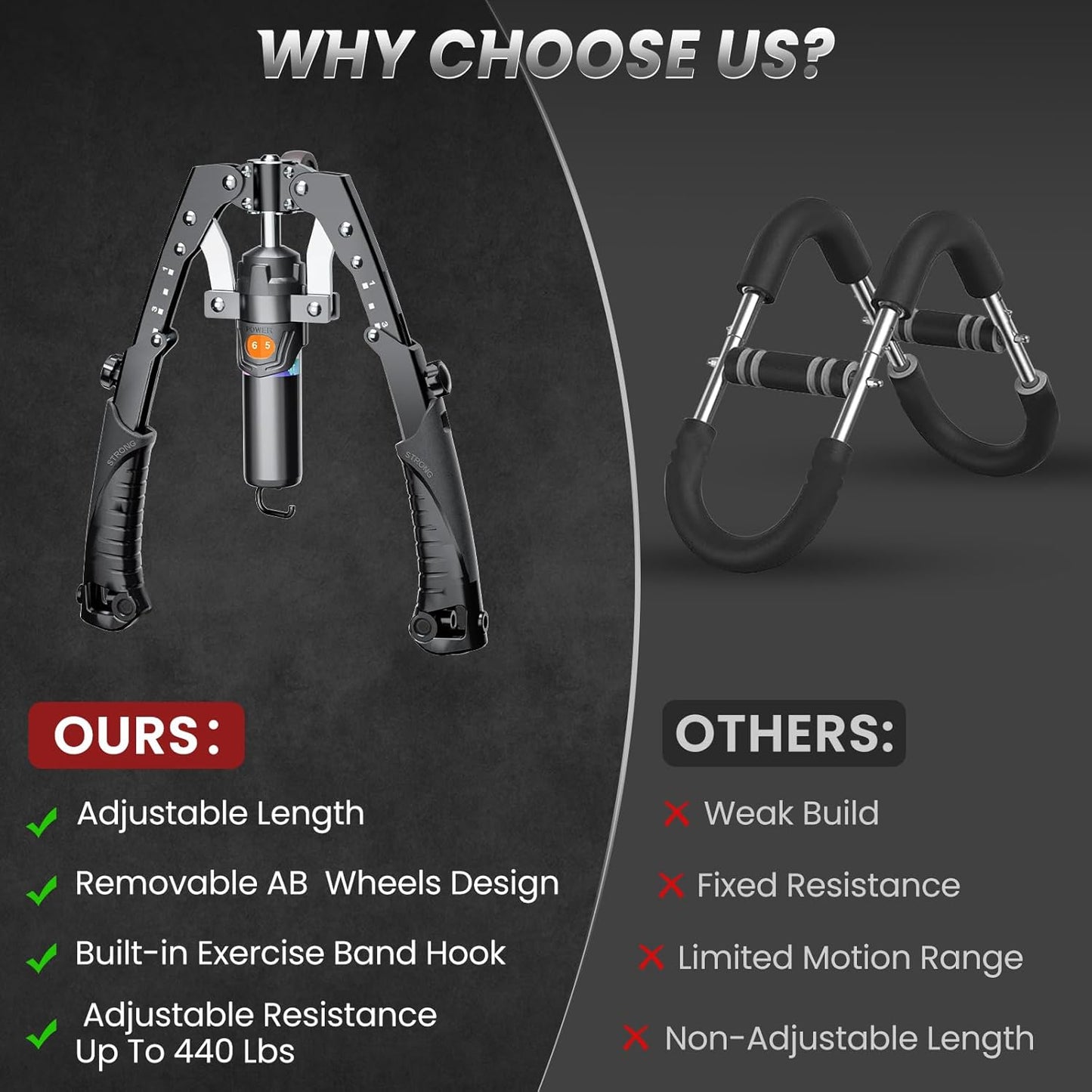 Hydraulic Power Twister – Adjustable 22–440 lbs Arm & Chest Strength Trainer